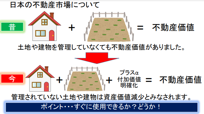 プレゼン